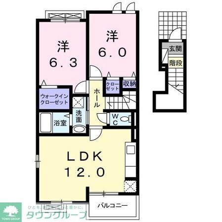 グリーンガーデンの物件間取画像